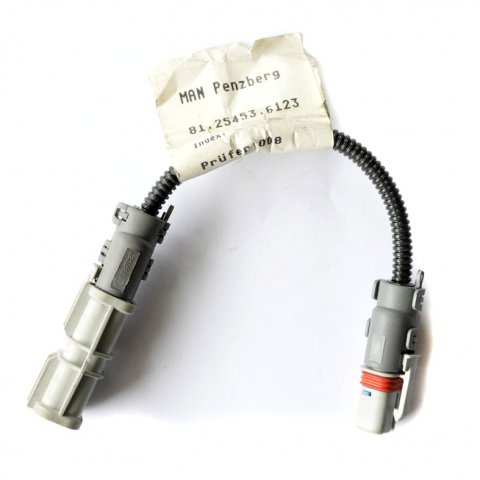 Ledningsnet Ledningsnet